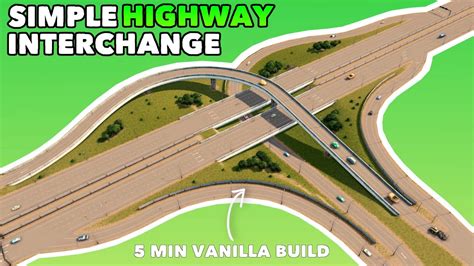 how to end a highway|Advanced Guide to Highway Exits and Interchanges in Cities.